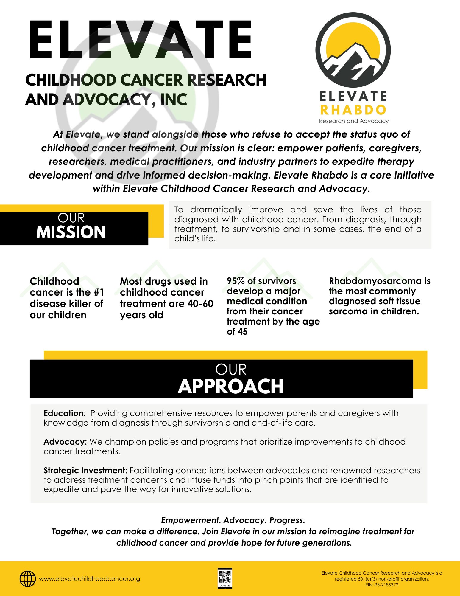 Elevate rhabdo pdf. Rhabdomyosarcoma. Fundraising and advocacy.