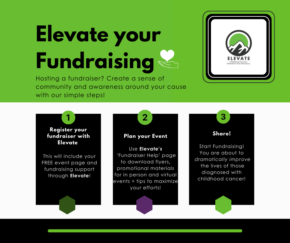 Fundraising for Elevate. Fundraising for pediatric cancer research.