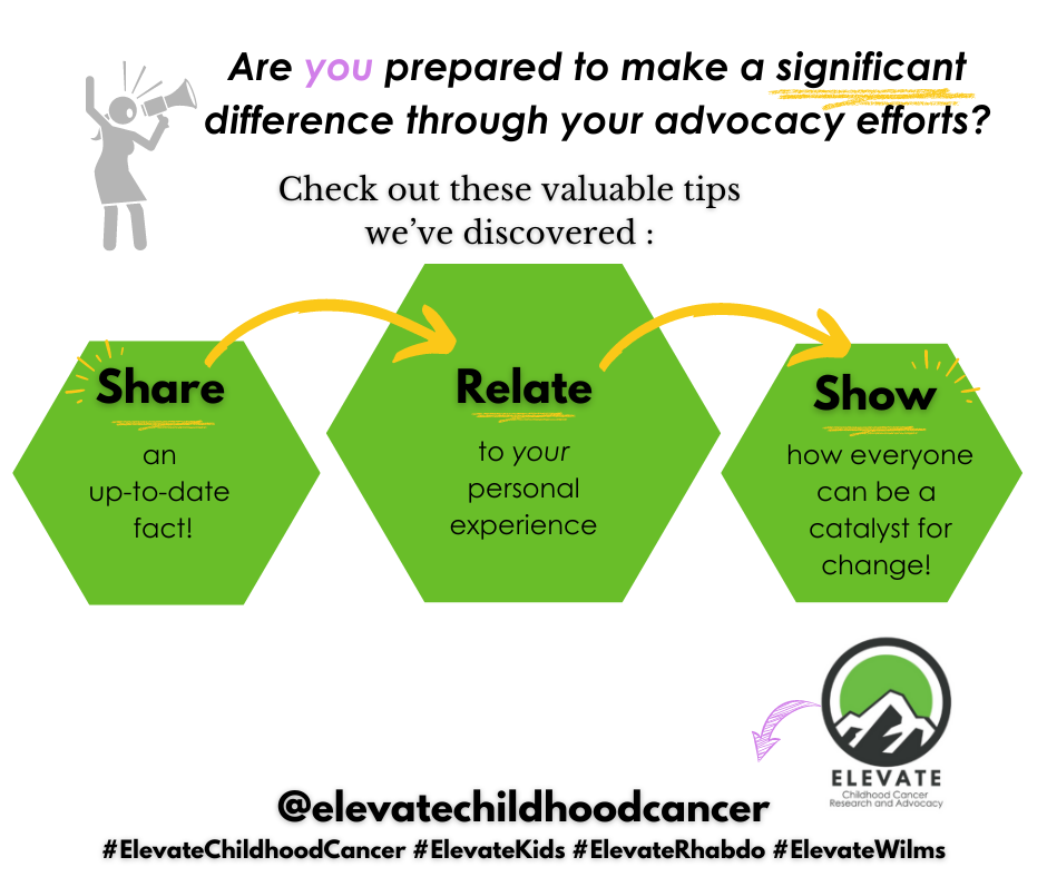 Make a difference. Fundraise. Helpful tips. Elevate Childhood Cancer.