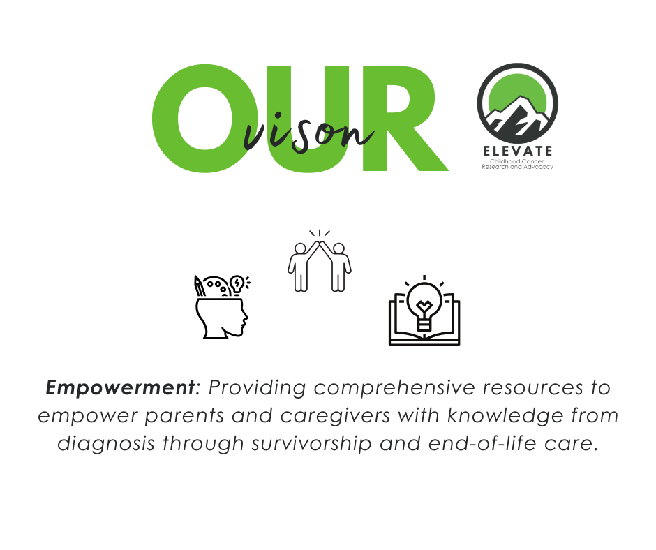 Elevate vision. Empowerment and education. Webinars and podcasts on childhood cancer.