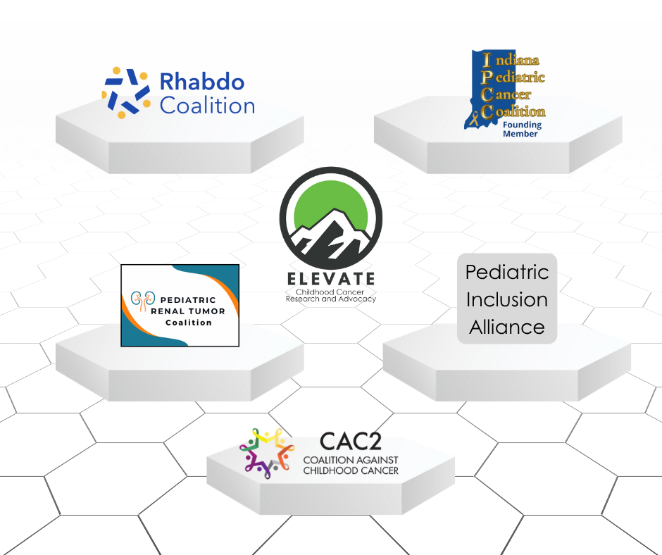 Coalition Logos, Rhabdo, Wilms, Pediatric Renal Tumor, CAC2, IPCC