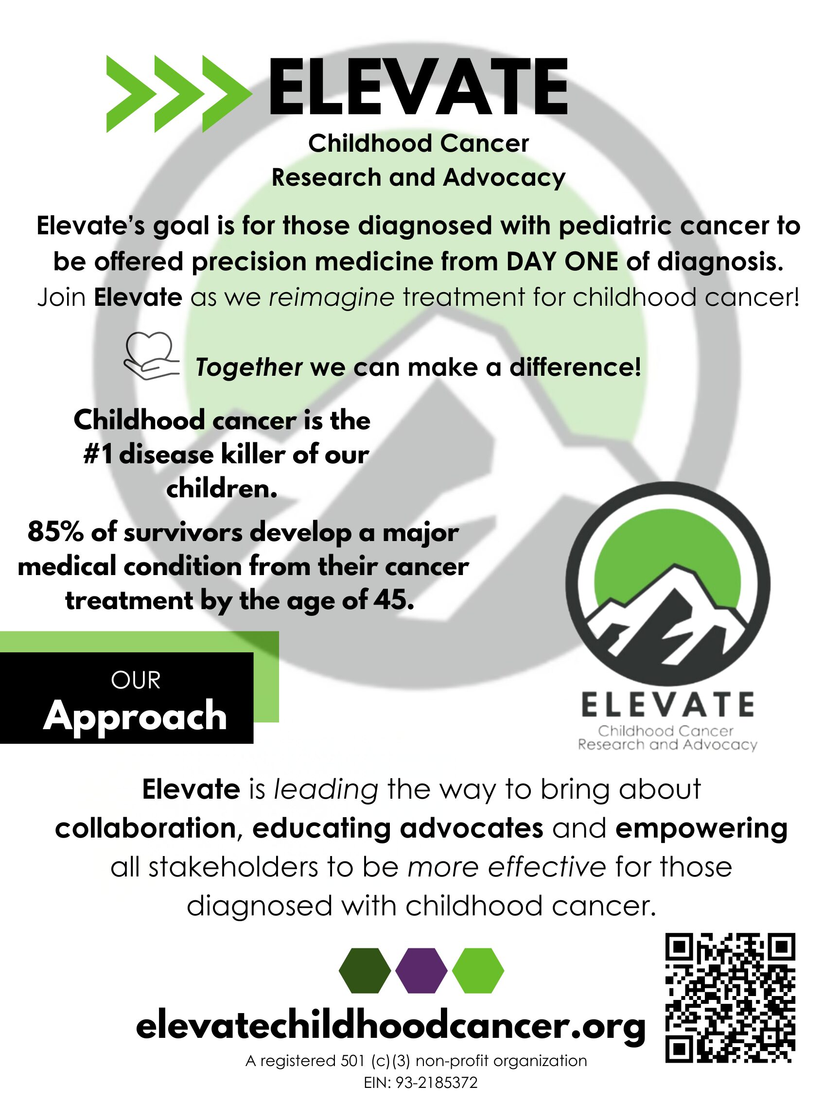 Elevate Mission poster pdf.