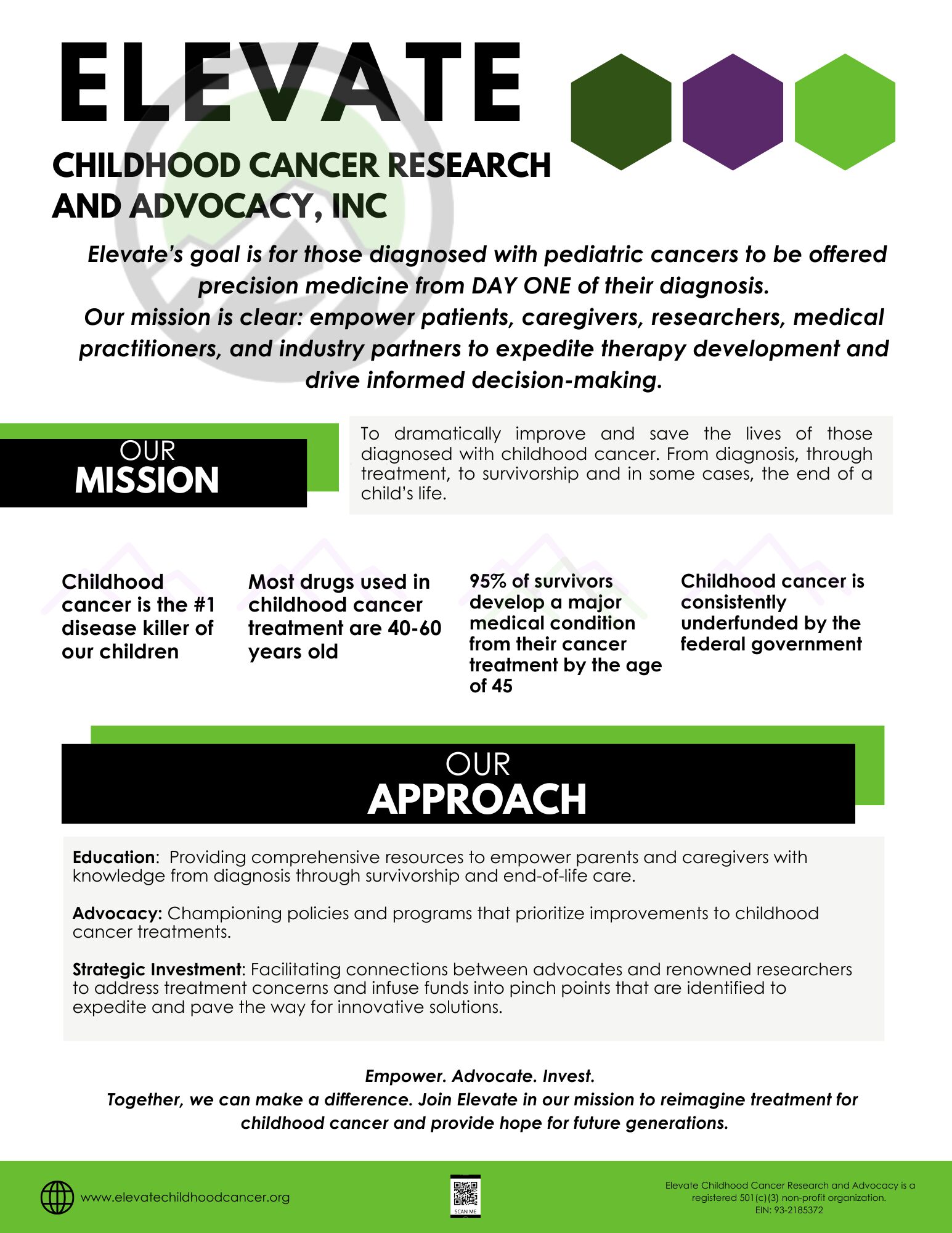 Elevate one sheet info pdf