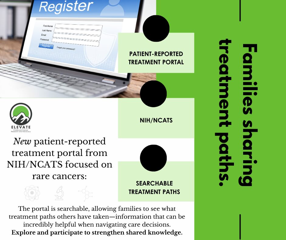 NIH/NCATS reporting rare cancers. Rhabdomyosarcoma, Sarcoma and Clear Cell Sarcoma of the Kidney